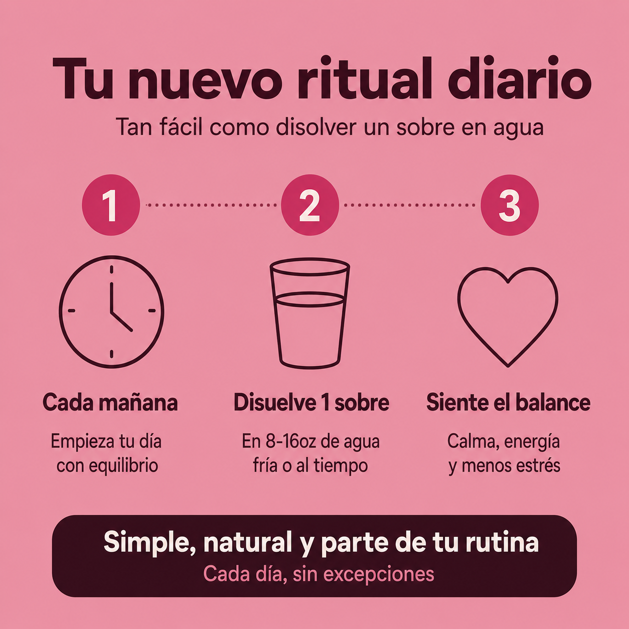 Fórmula Natural de Equilibrio Hormonal