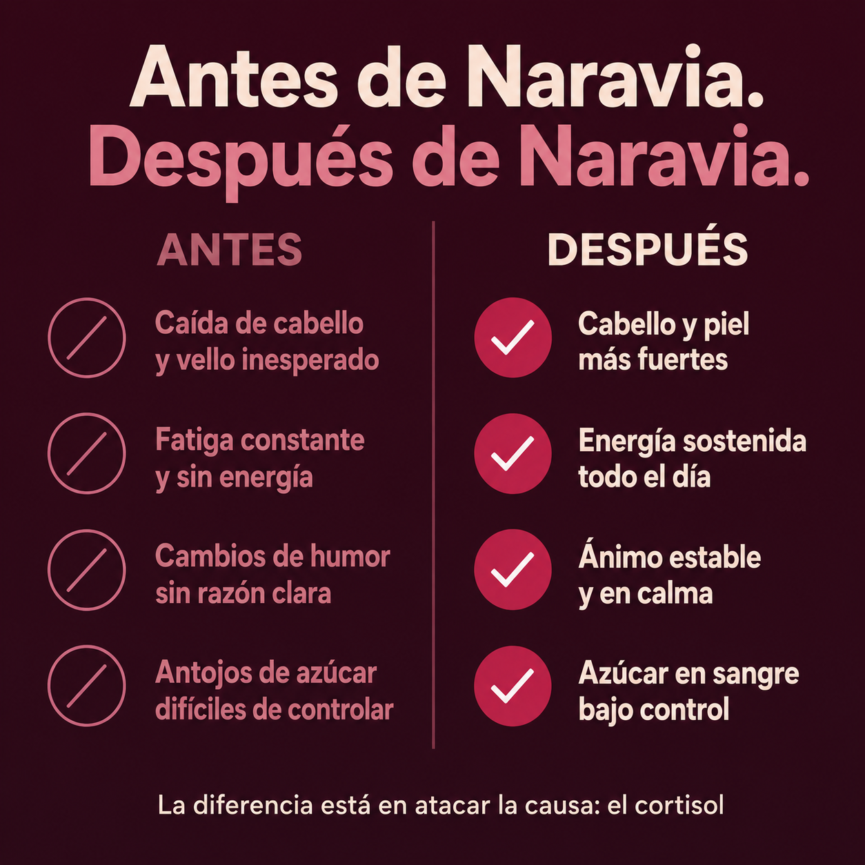 Fórmula Natural de Equilibrio Hormonal
