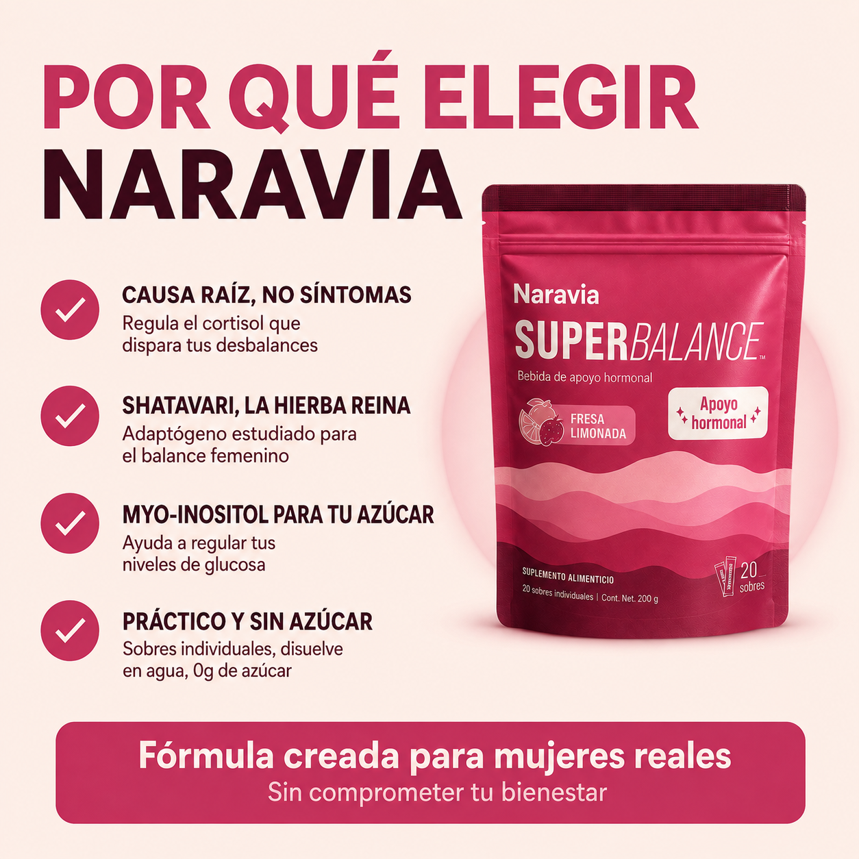 Fórmula Natural de Equilibrio Hormonal