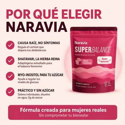 Fórmula Natural de Equilibrio Hormonal